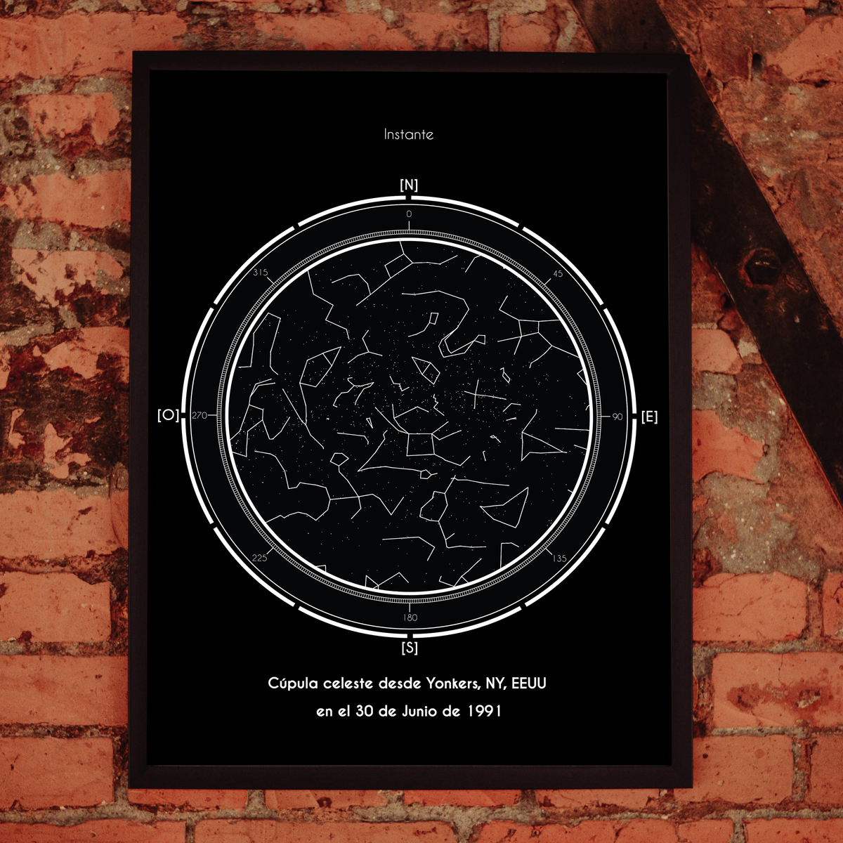 Mapas Estelares