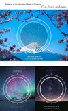 Mapa de Estrellas - Constelaciones - 1 Bóveda