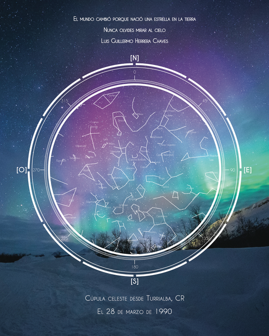 Mapa de Estrellas - Constelaciones - Fondo de Fotografía - 1 Bóveda
