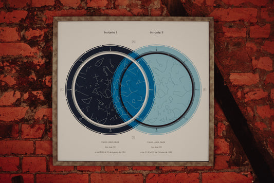Mapa de Estrellas - Constelaciones - de 2 Bóvedas
