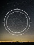 Mapa de Estrellas - Constelaciones - Fondo de Fotografía - 1 Bóveda