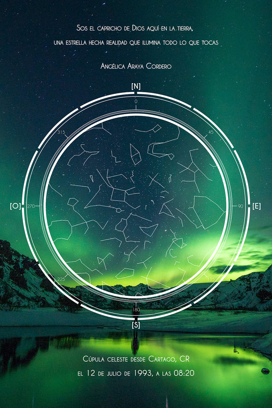 Mapa de Estrellas - Constelaciones - Fondo de Fotografía - 1 Bóveda
