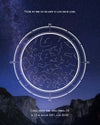 Mapa de Estrellas - Constelaciones - Fondo de Fotografía - 1 Bóveda