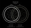 Mapa de Estrellas - Constelaciones - de 2 Bóvedas
