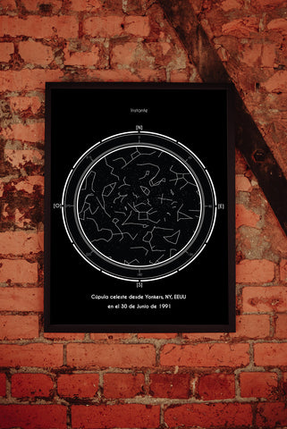Mapa de Estrellas - Constelaciones - 1 Bóveda